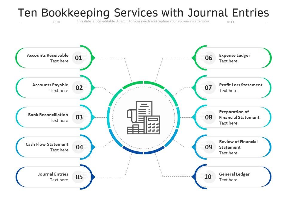 Ten_Bookkeeping_Services_With_Journal_Entries_Ppt_PowerPoint_Presentation_Slides_Maker_PDF_Slide_1.jpg