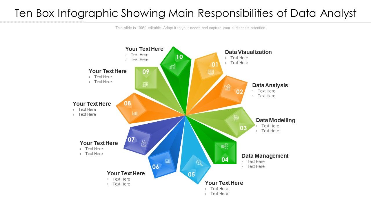 Ten_Box_Infographic_Showing_Main_Responsibilities_Of_Data_Analyst_Ppt_PowerPoint_Presentation_File_Deck_PDF_Slide_1.jpg