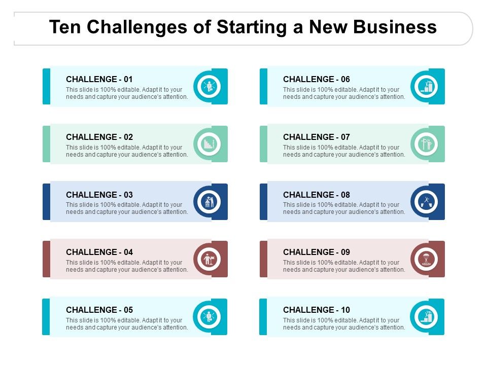 Ten_Challenges_Of_Starting_A_New_Business_Ppt_PowerPoint_Presentation_Infographic_Template_Example_2015_Slide_1.jpg