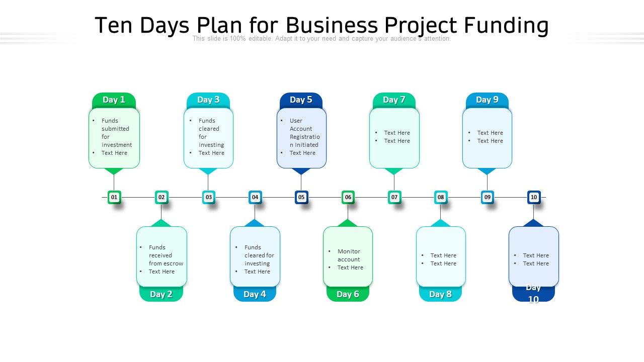 Ten_Days_Plan_For_Business_Project_Funding_Ppt_PowerPoint_Presentation_File_Tips_PDF_Slide_1.jpg