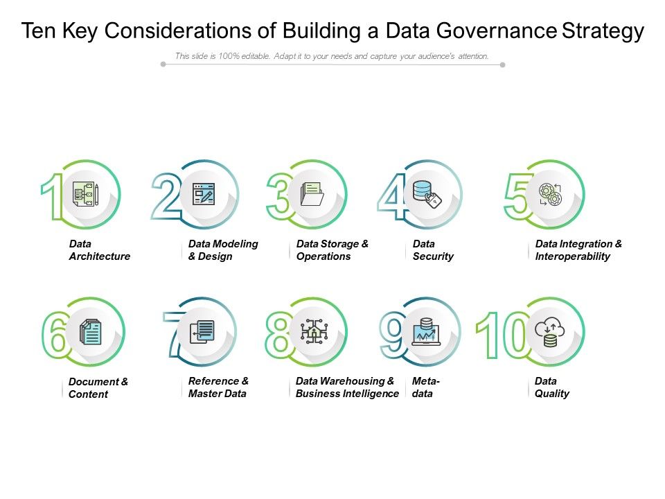 Ten_Key_Considerations_Of_Building_A_Data_Governance_Strategy_Ppt_PowerPoint_Presentation_File_Pictures_Slide_1.jpg