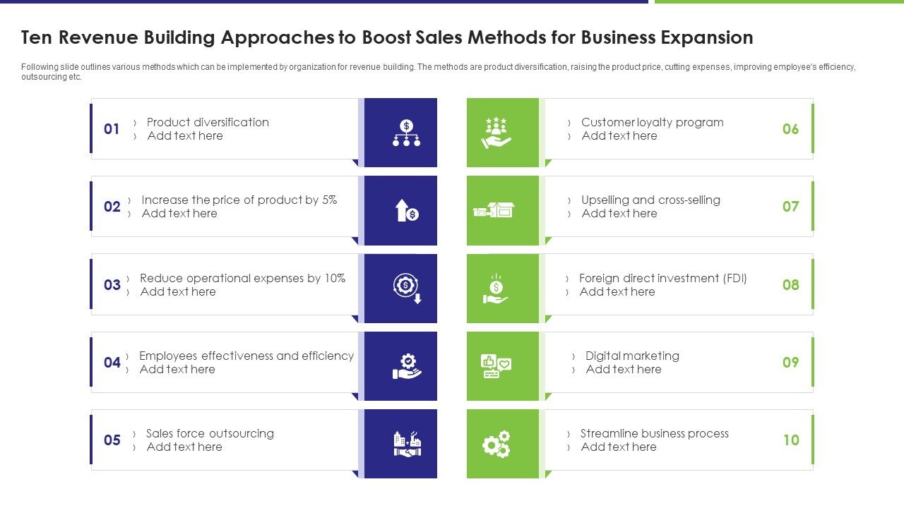 Ten_Revenue_Building_Approaches_To_Boost_Sales_Methods_For_Business_Expansion_Microsoft_PDF_Slide_1.jpg