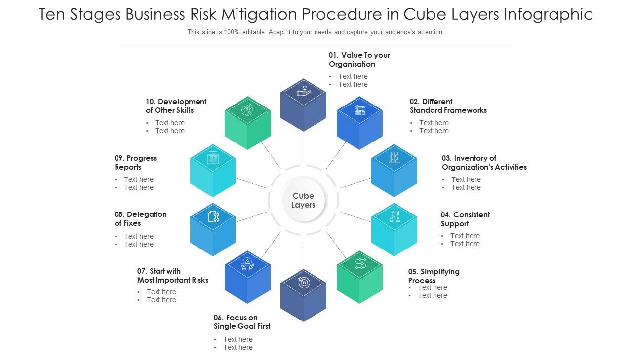 Ten_Stages_Business_Risk_Mitigation_Procedure_In_Cube_Layers_Infographic_Ppt_PowerPoint_Presentation_File_Templates_PDF_Slide_1.jpg