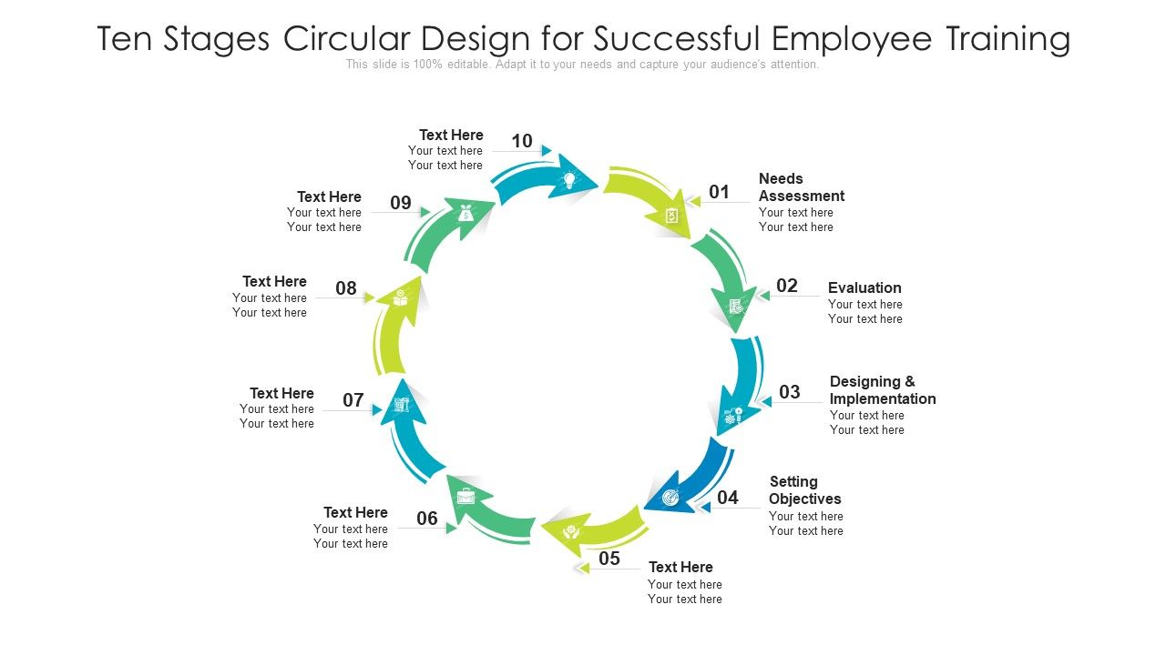 Ten_Stages_Circular_Design_For_Successful_Employee_Training_Ppt_PowerPoint_Presentation_Gallery_Visual_Aids_PDF_Slide_1.jpg