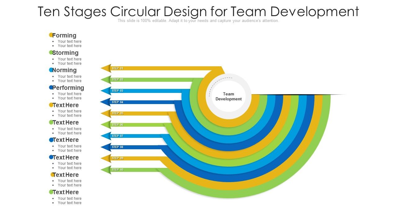 Ten_Stages_Circular_Design_For_Team_Development_Ppt_PowerPoint_Presentation_Gallery_Layout_Ideas_PDF_Slide_1.jpg