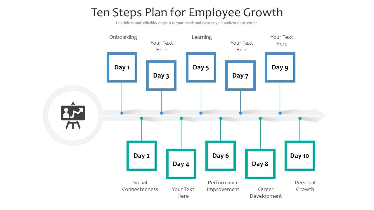 Ten_Steps_Plan_For_Employee_Growth_Ppt_PowerPoint_Presentation_File_Summary_PDF_Slide_1.jpg