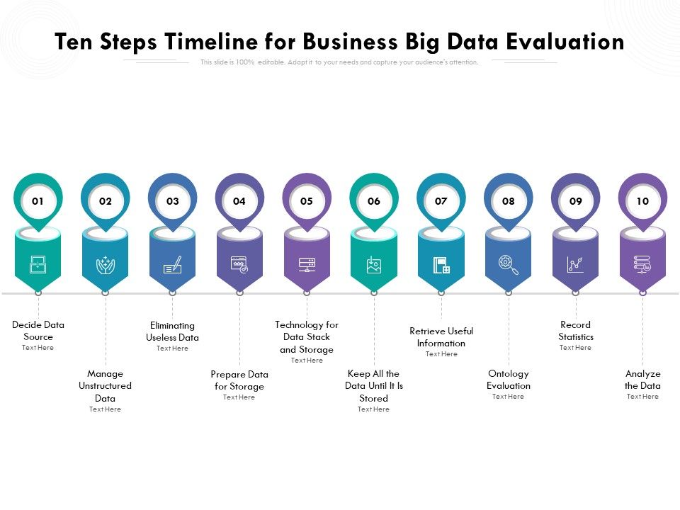 Ten_Steps_Timeline_For_Business_Big_Data_Evaluation_Ppt_PowerPoint_Presentation_Gallery_Portfolio_PDF_Slide_1.jpg