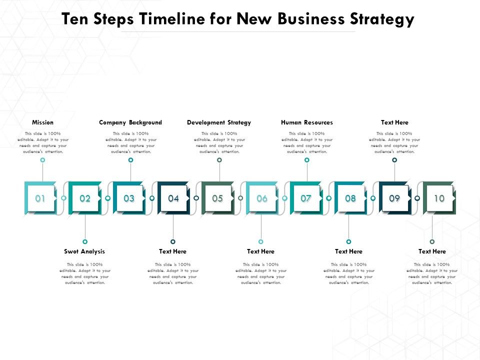 Ten_Steps_Timeline_For_New_Business_Strategy_Ppt_PowerPoint_Presentation_File_Gallery_PDF_Slide_1.jpg