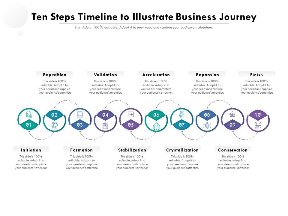 Ten_Steps_Timeline_To_Illustrate_Business_Journey_Ppt_PowerPoint_Presentation_File_Example_PDF_Slide_1.jpg