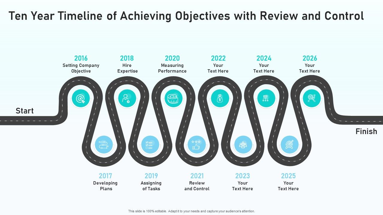 Ten_Year_Timeline_Of_Achieving_Objectives_With_Review_And_Control_Infographics_PDF_Slide_1.jpg