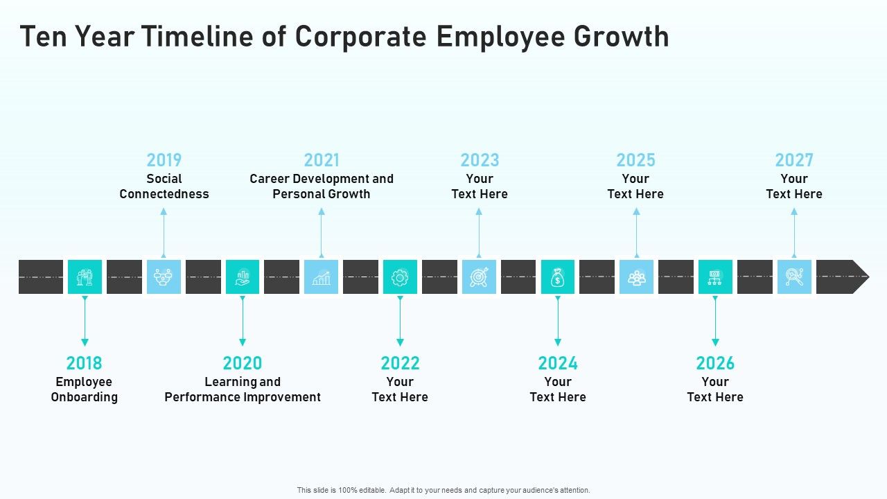 Ten_Year_Timeline_Of_Corporate_Employee_Growth_Graphics_PDF_Slide_1.jpg
