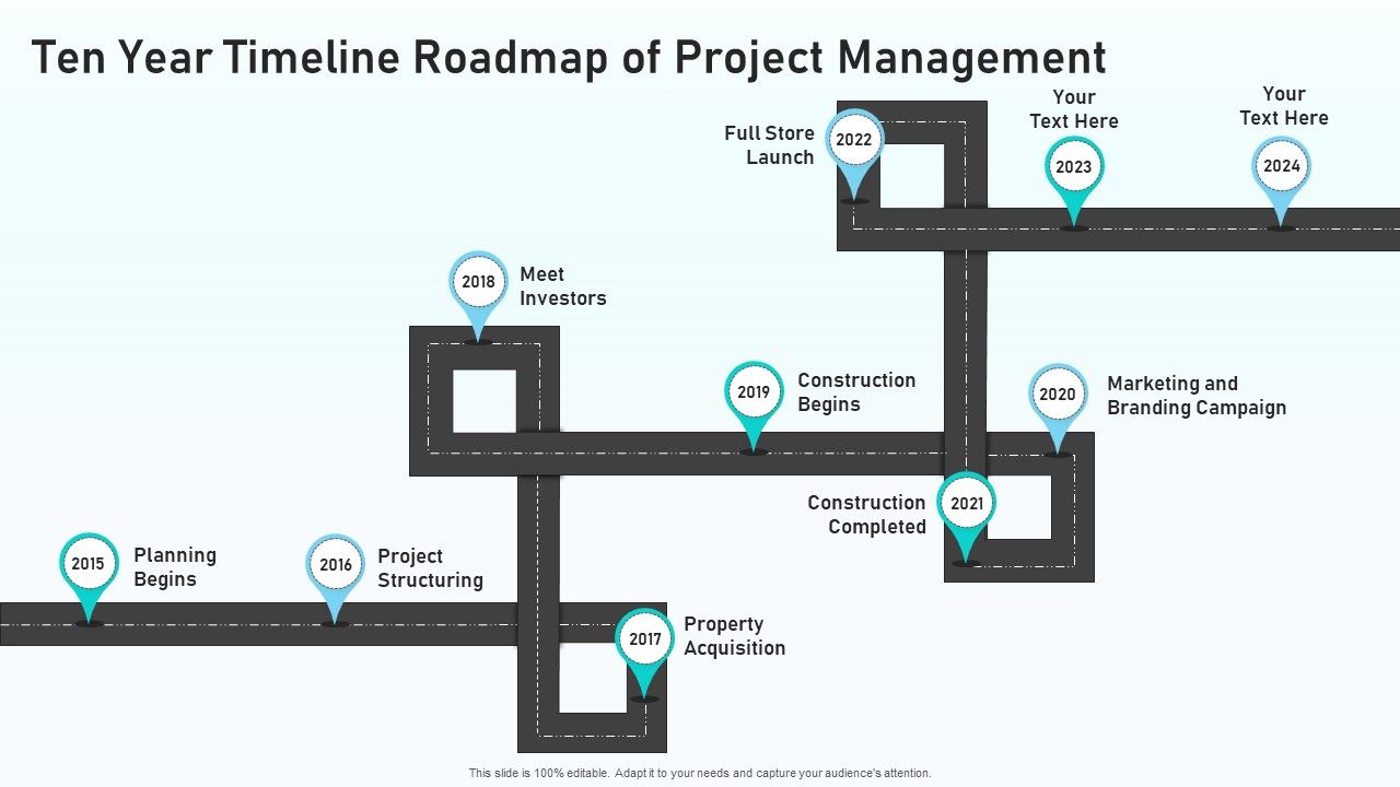 Ten_Year_Timeline_Roadmap_Of_Project_Management_Guidelines_PDF_Slide_1.jpg