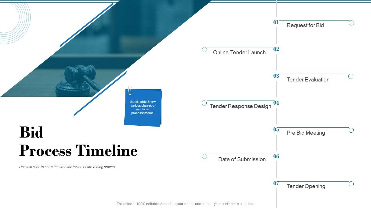 Tender_Assessment_Bid_Process_Timeline_Ppt_Styles_Themes_PDF_Slide_1.jpg