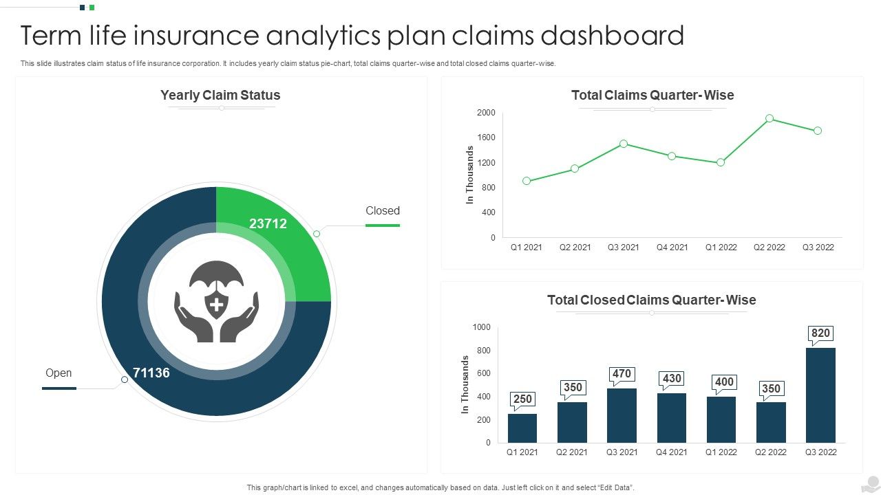 Term_Life_Insurance_Analytics_Plan_Claims_Dashboard_Structure_PDF_Slide_1.jpg