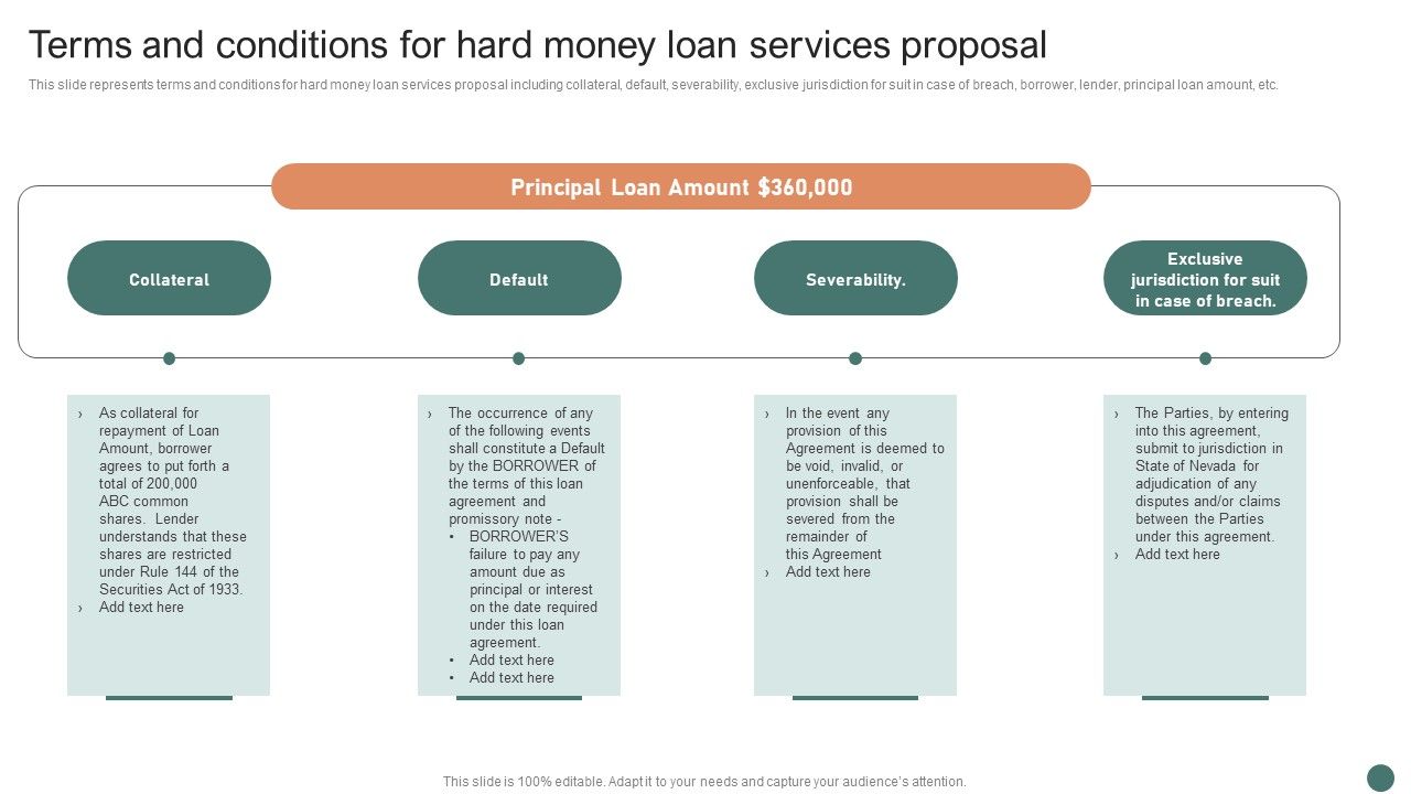 Terms_And_Conditions_For_Hard_Money_Loan_Services_Proposal_Ppt_Summary_File_Formats_PDF_Slide_1.jpg