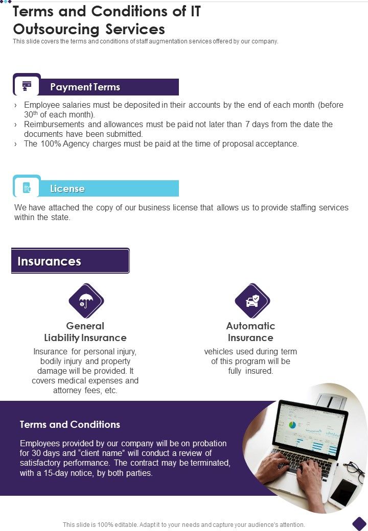 Terms And Conditions Of IT Outsourcing Services One Pager Sample Example Document Slide01