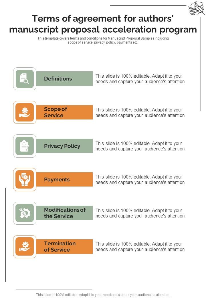 Terms Of Agreement For Manuscript Proposal Acceleration Program One Pager Sample Example Document Slide01