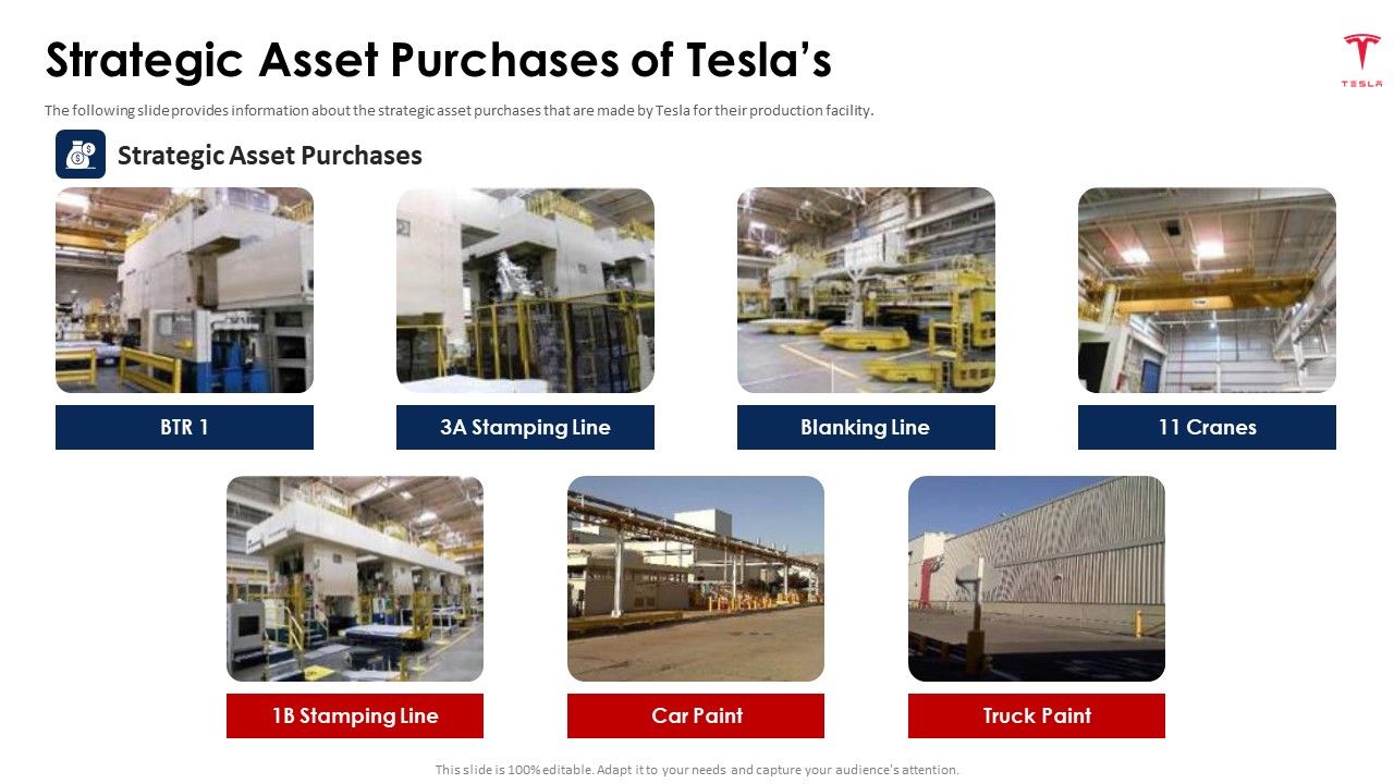 Tesla_Capital_Raising_Elevator_Strategic_Asset_Purchases_Of_Teslas_Ppt_PowerPoint_Presentation_File_Graphics_Tutorials_PDF_Slide_1.jpg