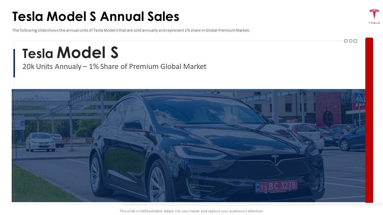 Tesla_Capital_Raising_Elevator_Tesla_Model_S_Annual_Sales_Ppt_PowerPoint_Presentation_Gallery_Templates_PDF_Slide_1.jpg