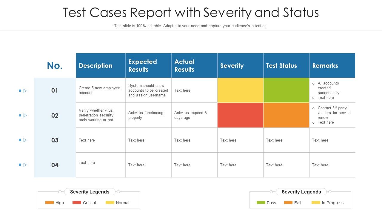 Test_Cases_Report_With_Severity_And_Status_Ppt_PowerPoint_Presentation_Model_Graphics_Example_PDF_Slide_1.jpg