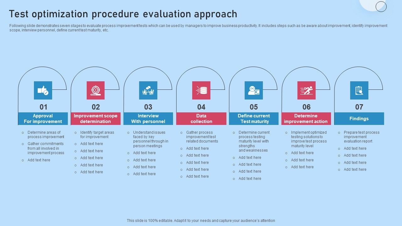 Test_Optimization_Procedure_Evaluation_Approach_Ideas_PDF_Slide_1.jpg