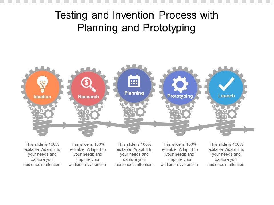 Testing_And_Invention_Process_With_Planning_And_Prototyping_Ppt_PowerPoint_Presentation_Show_Rules_PDF_Slide_1.jpg