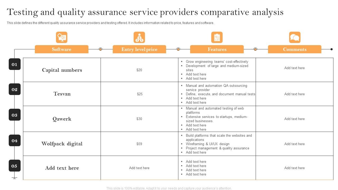Testing_And_Quality_Assurance_Service_Providers_Comparative_Analysis_Summary_PDF_Slide_1.jpg