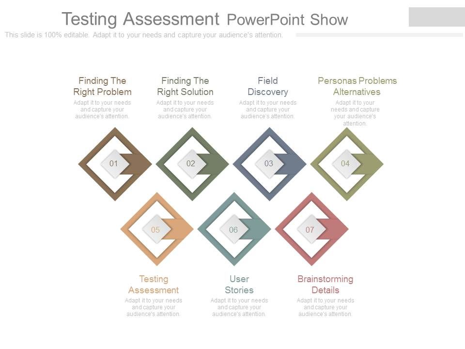 Testing_Assessment_Powerpoint_Show_1.jpg