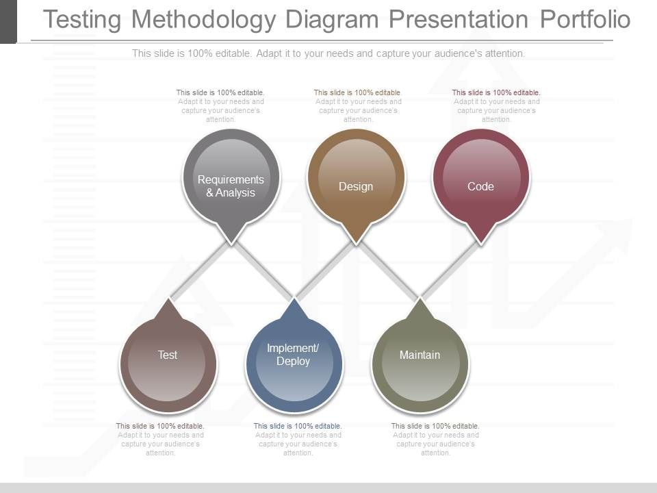 Testing_Methodology_Diagram_Presentation_Portfolio_1.jpg