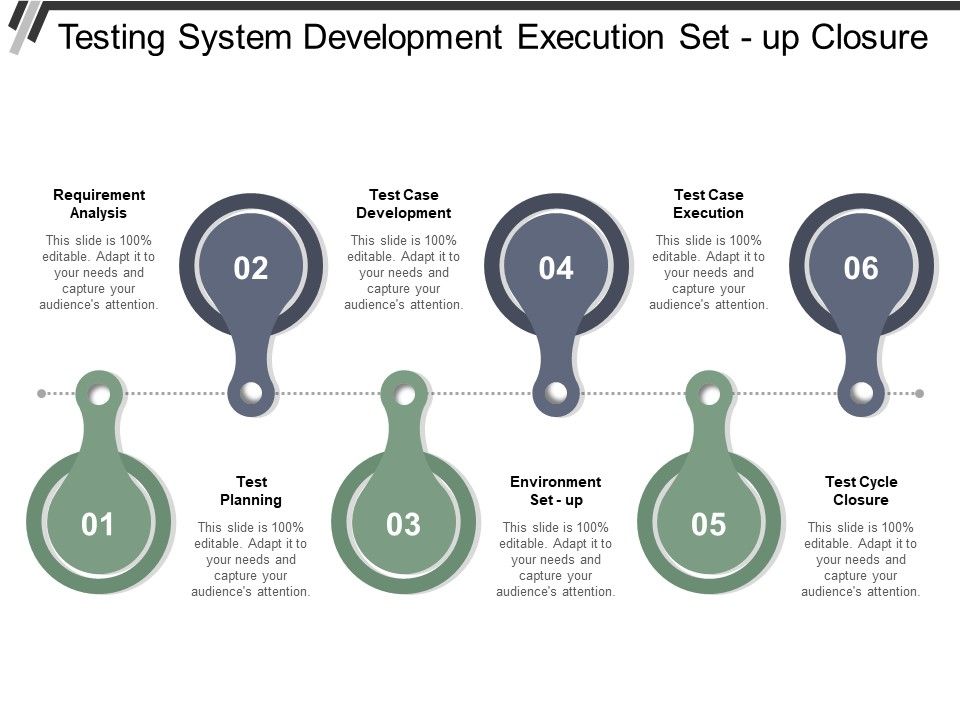 Testing_System_Development_Execution_Set_Up_Closure_Ppt_PowerPoint_Presentation_Pictures_Deck_Slide_1.jpg