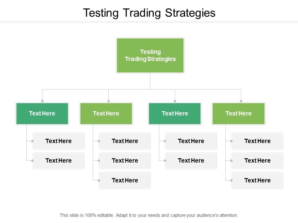 Testing_Trading_Strategies_Ppt_PowerPoint_Presentation_Portfolio_Show_Cpb_Pdf_Slide_1.jpg