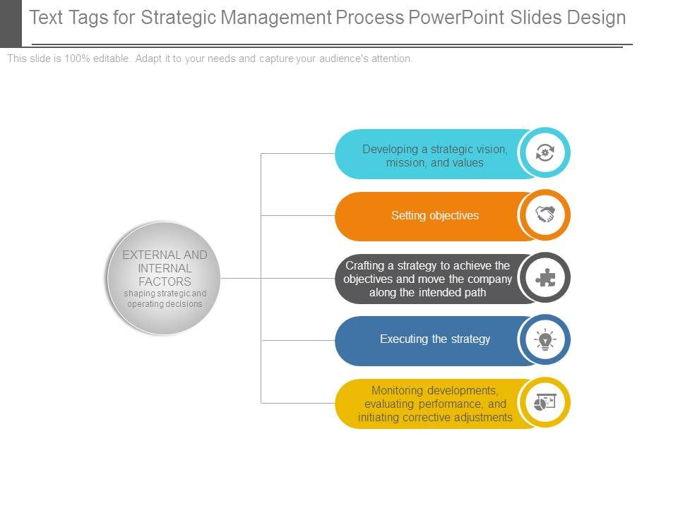 Text_Tags_For_Strategic_Management_Process_Powerpoint_Slides_Design_1.jpg