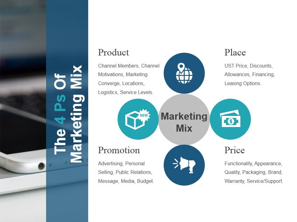 The_4_Ps_Of_Marketing_Mix_Ppt_PowerPoint_Presentation_Graphics_Slide_1.jpg