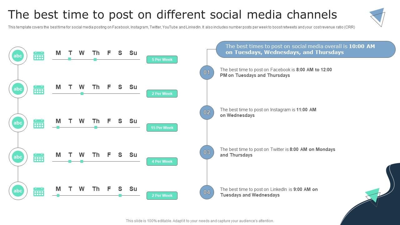 The_Best_Time_To_Post_On_Different_Social_Media_Channels_Business_Social_Strategy_Guide_Graphics_PDF_Slide_1.jpg