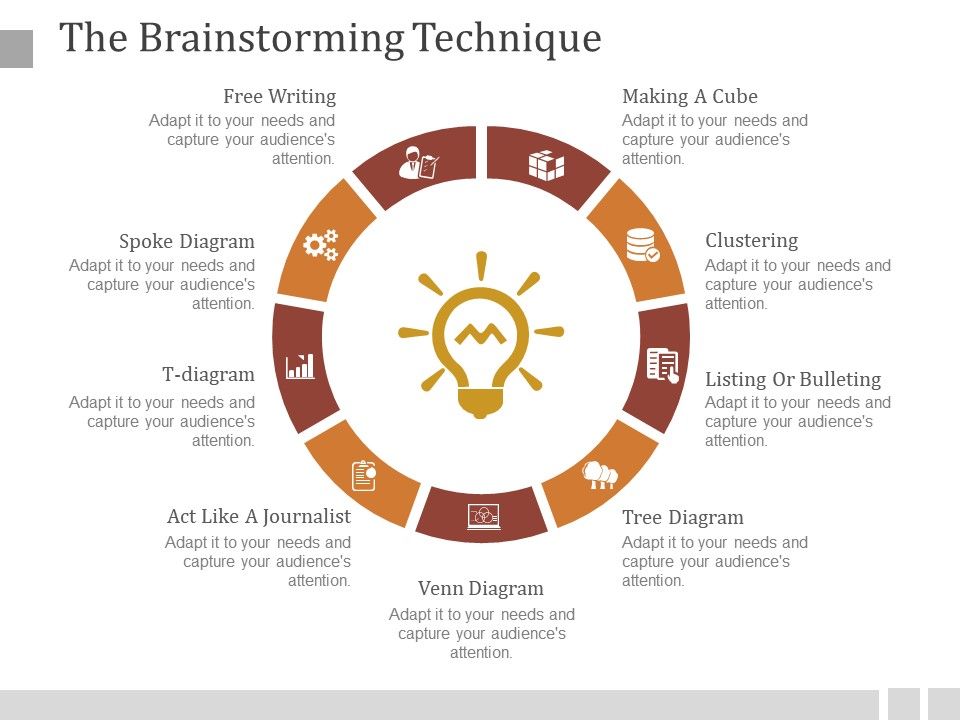 The_Brainstorming_Technique_Ppt_PowerPoint_Presentation_Images_Slide_1.jpg