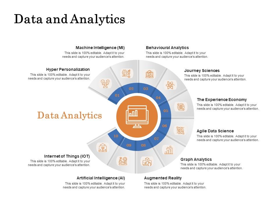The_Building_Blocks_Of_Digital_Transformation_Data_And_Analytics_Ppt_PowerPoint_Presentation_Slide_PDF_Slide_1.jpg