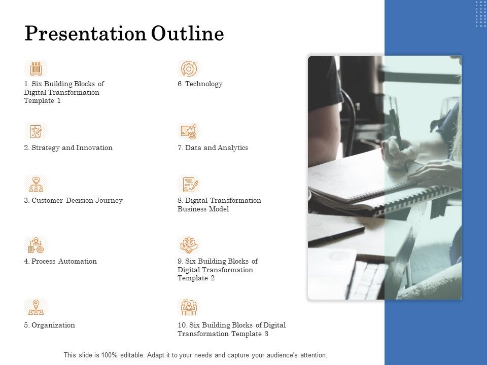 The_Building_Blocks_Of_Digital_Transformation_Presentation_Outline_Ppt_PowerPoint_Presentation_Inspiration_Summary_PDF_Slide_1.jpg