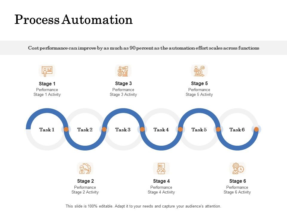 The_Building_Blocks_Of_Digital_Transformation_Process_Automation_Ppt_PowerPoint_Presentation_Infographic_Template_Professional_PDF_Slide_1.jpg