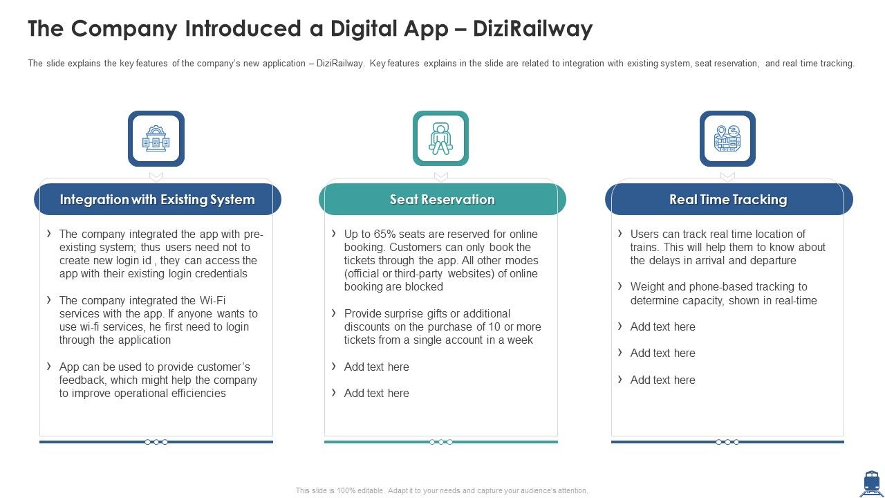 The_Company_Introduced_A_Digital_App_Dizirailway_Ppt_Gallery_Tips_PDF_Slide_1.jpg