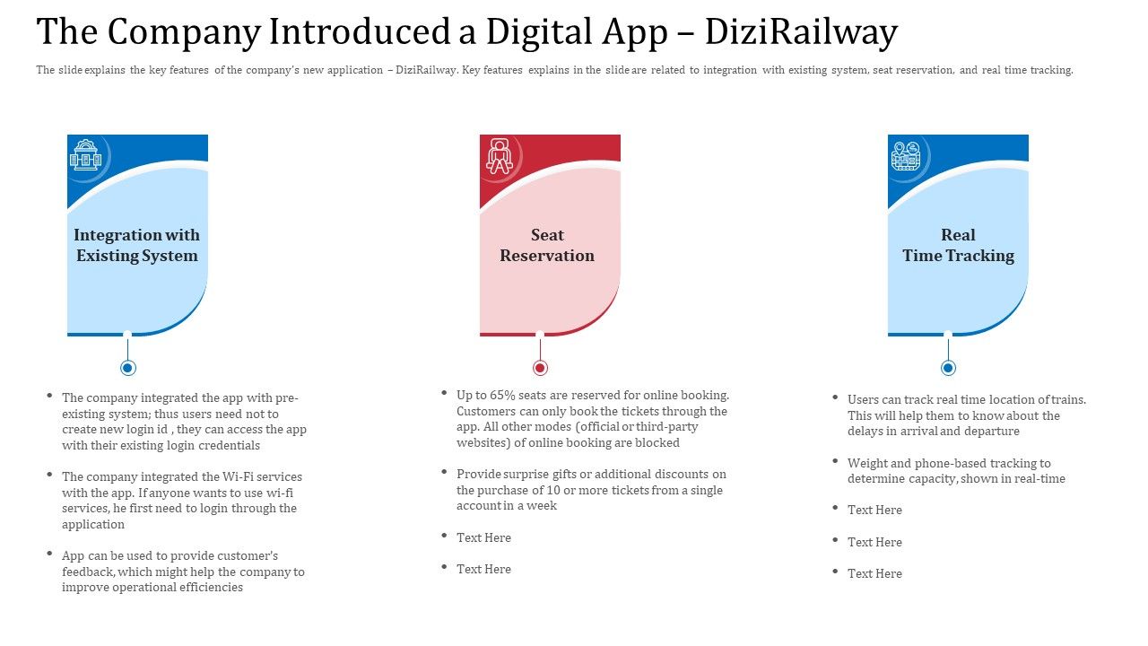 The_Company_Introduced_A_Digital_App_Dizirailway_Structure_PDF_Slide_1.jpg