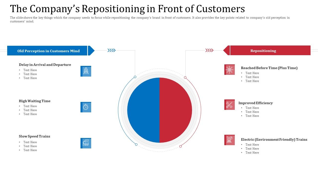 The_Companys_Repositioning_In_Front_Of_Customers_Download_PDF_Slide_1.jpg