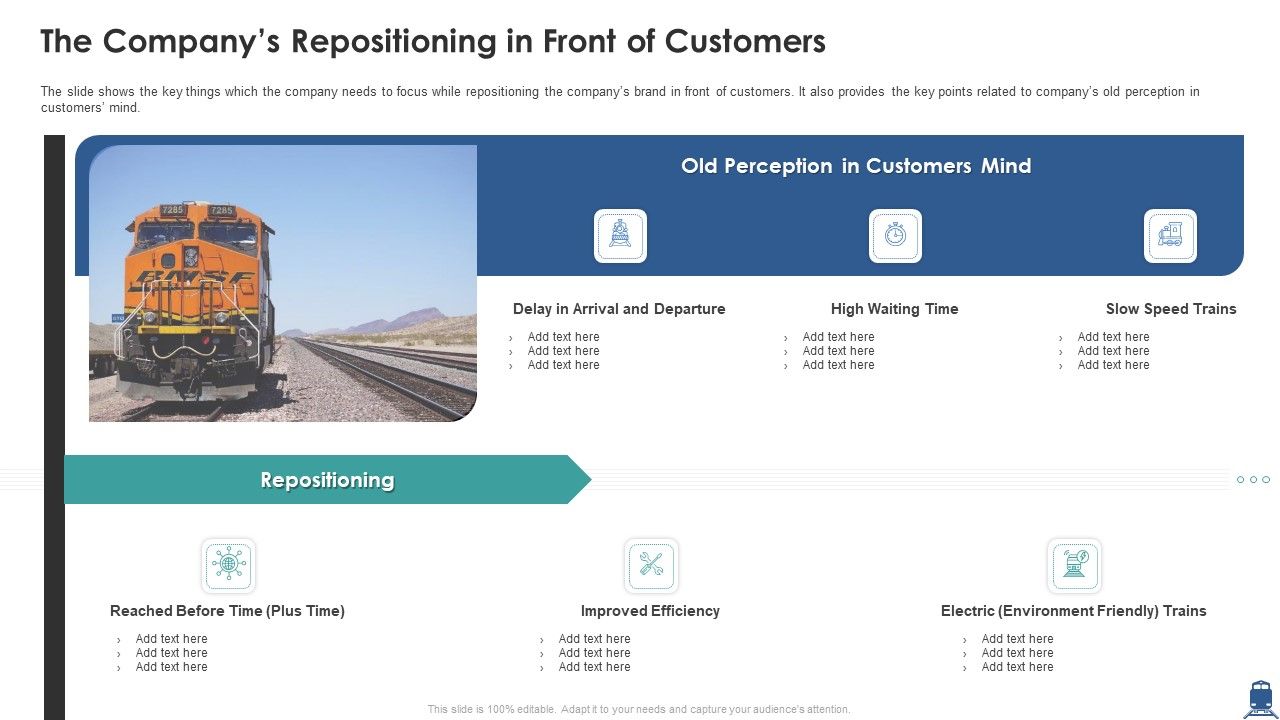 The_Companys_Repositioning_In_Front_Of_Customers_Ppt_Styles_Samples_PDF_Slide_1.jpg