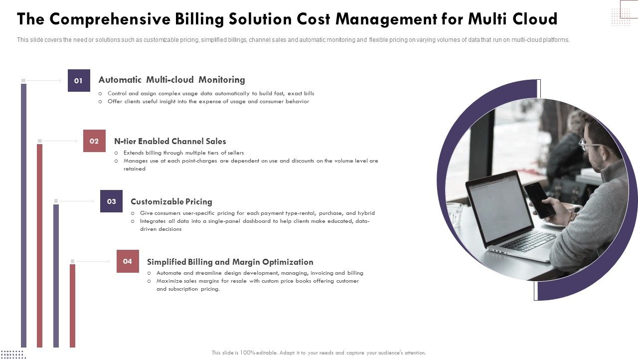The_Comprehensive_Billing_Solution_Cost_Management_Cloud_Computing_Complexities_And_Solutions_Professional_PDF_Slide_1.jpg