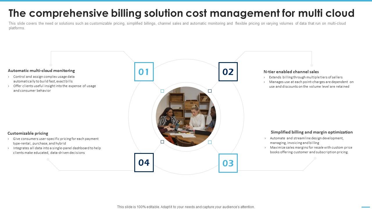 The_Comprehensive_Billing_Solution_Managing_Complexity_Of_Multiple_Cloud_Demonstration_PDF_Slide_1.jpg