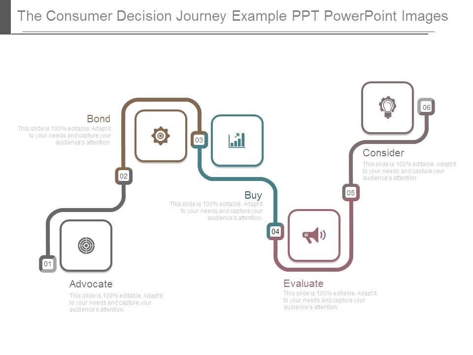 The_Consumer_Decision_Journey_Example_Ppt_Powerpoint_Images_1.jpg