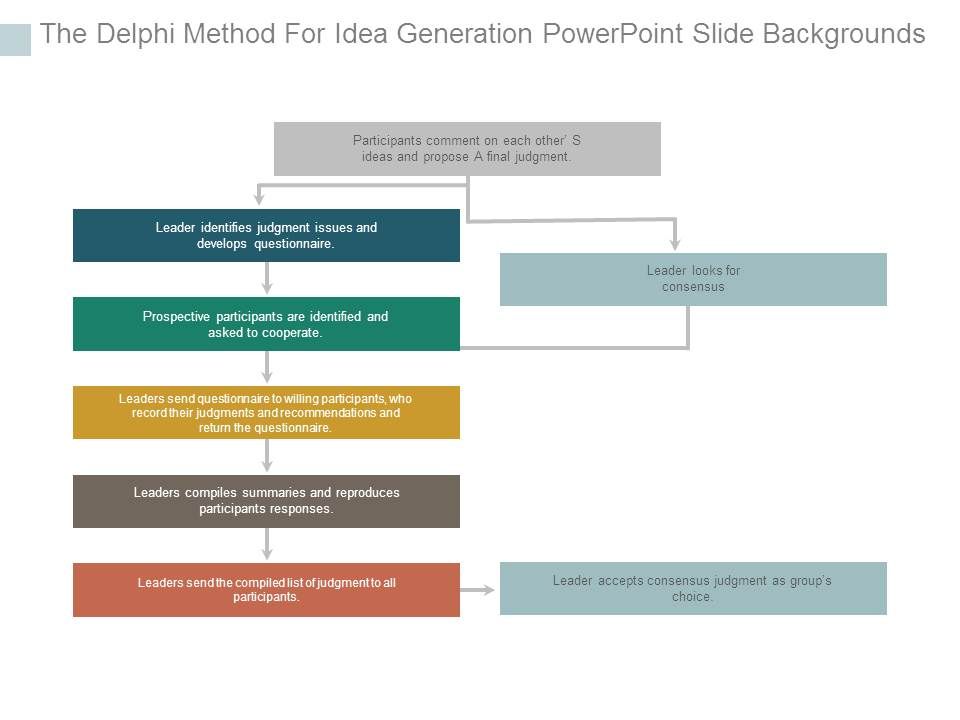 The_Delphi_Method_For_Idea_Generation_Powerpoint_Slide_Backgrounds_1.jpg