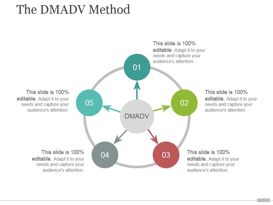 The_Dmadv_Method_Ppt_PowerPoint_Presentation_Design_Templates_Slide_1.jpg