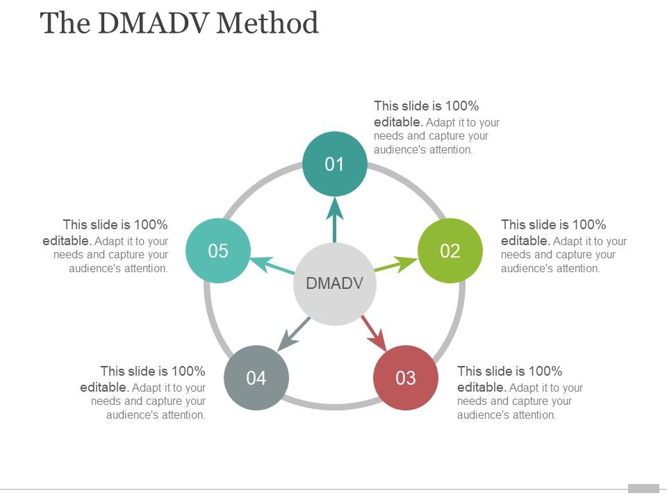 The_Dmadv_Method_Ppt_PowerPoint_Presentation_Infographics_Outfit_Slide_1.jpg