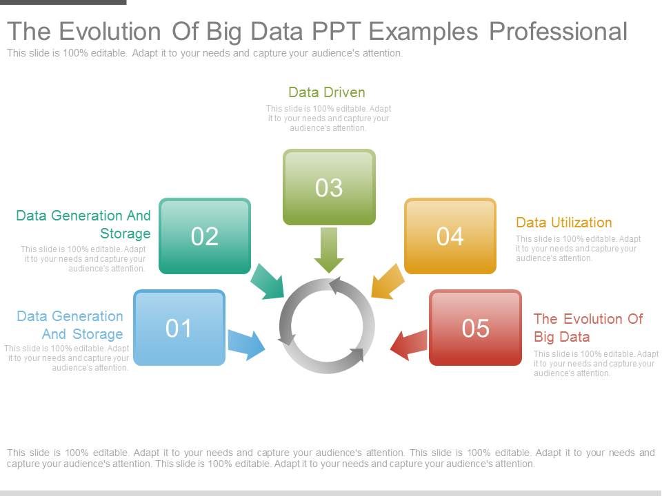 The_Evolution_Of_Big_Data_Ppt_Examples_Professional_1.jpg