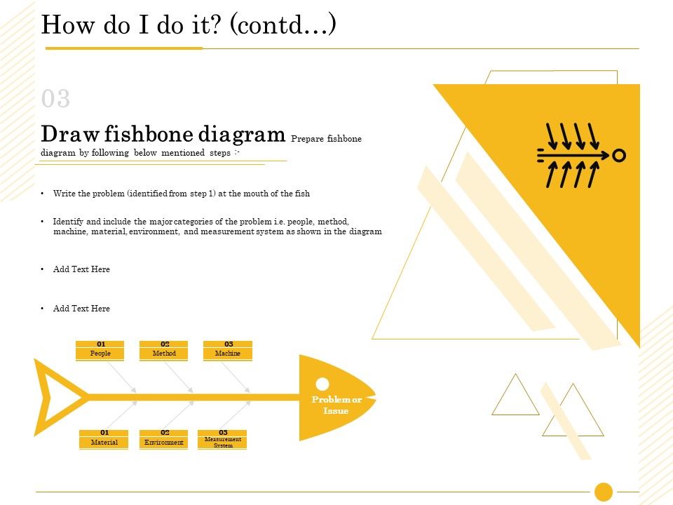 The_Fishbone_Analysis_Tool_How_Do_I_Do_It_Contd_Categories_Inspiration_PDF_Slide_1.jpg